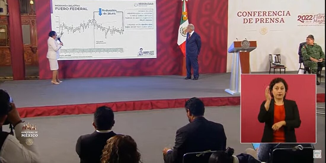 En conferencia de prensa, la secretaria de SSPC señaló que Michoacán encabeza la lista de entidades donde más se comenten homicidios.