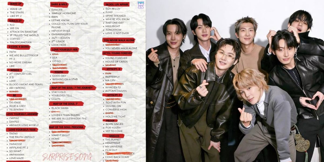 Lista de canciones sorpresa para México