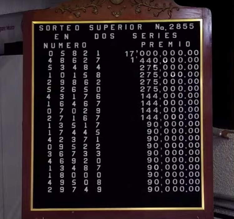 Resultados del Sorteo Superior 2855.
