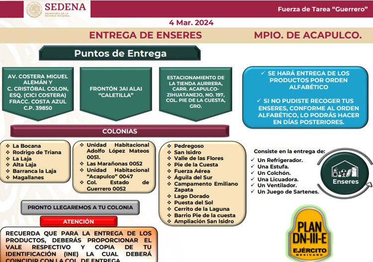 Puntos de entrega en Acapulco