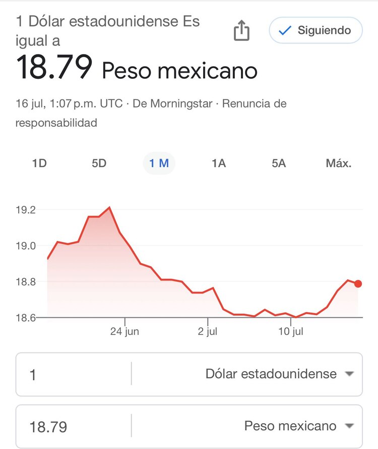 Este es el precio del dólar
