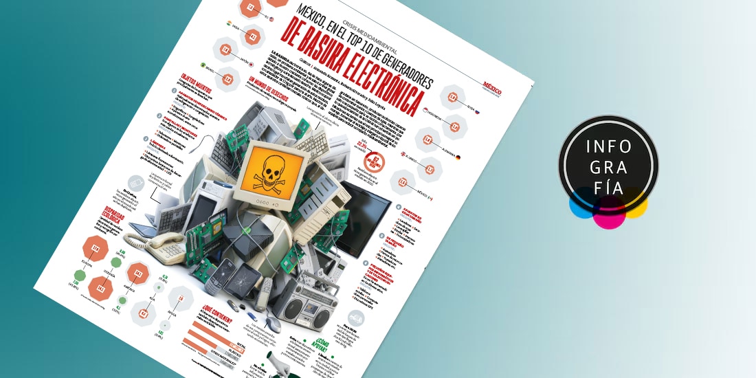 México, en el top 10 de generadores de basura electrónica