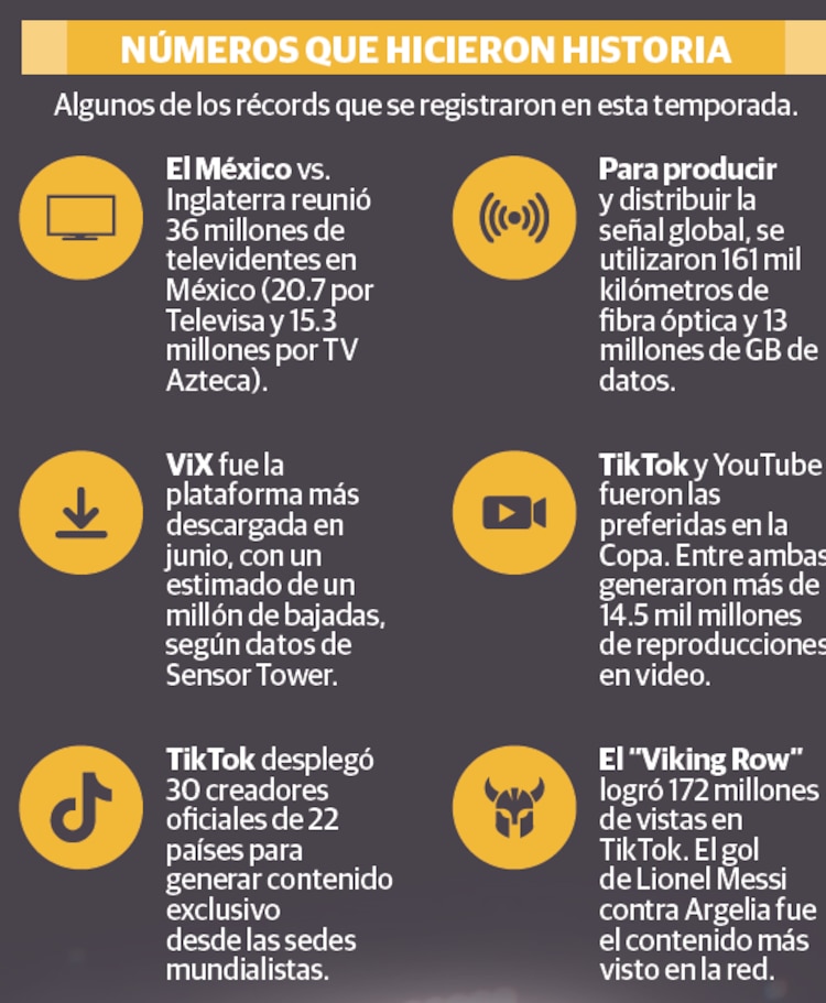 NÚMEROS QUE HICIERON HISTORIA