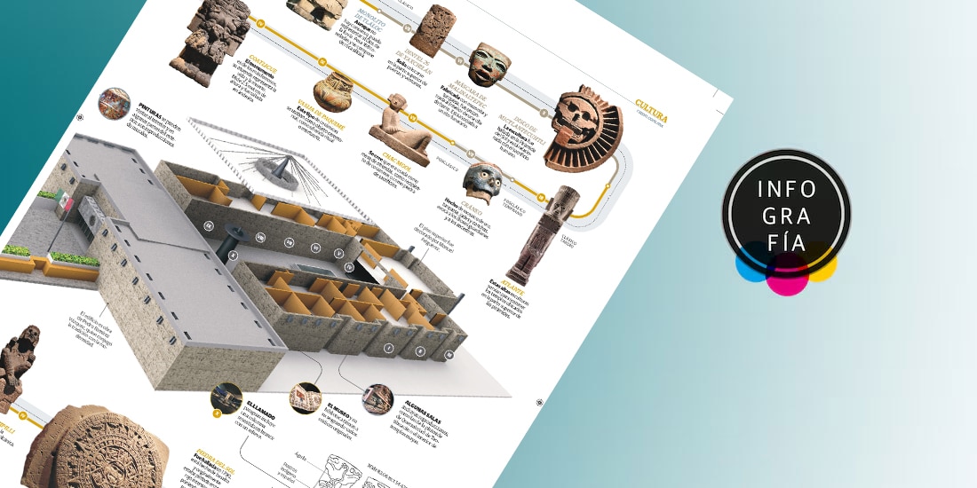 Premio de talla mundial al MNA por preservar patrimonio antropológico