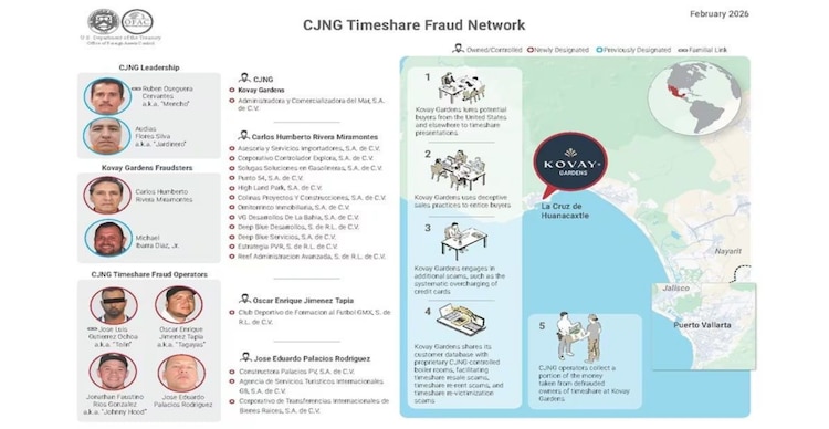 Personas y empresas señaladas de fraude por tiempos compartidos