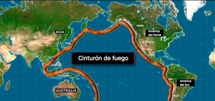 Cinturón de Fuego