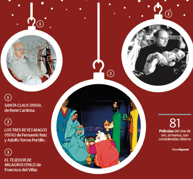 SANTA CLAUS (1959), de René Cardona. │ LOS TRES REYES MAGOS (1976) de Fernando Ruiz y Adolfo Torres Portillo │ EL TEJEDOR DE MILAGROS (1962) de Francisco del Villar.