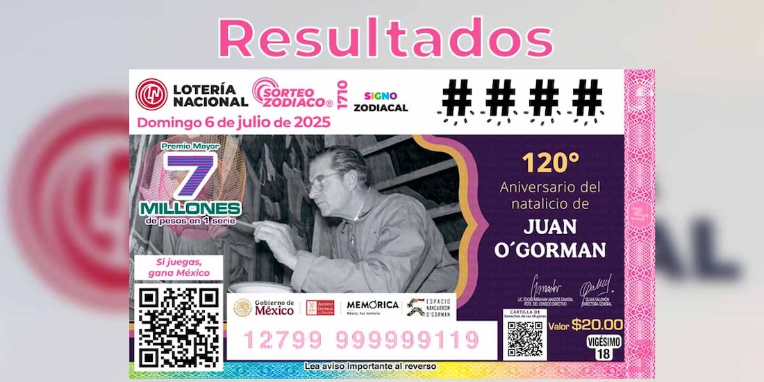 Resultados Sorteo Zodiaco 1710 del 6 de julio del 2025 de Lotería Nacional.