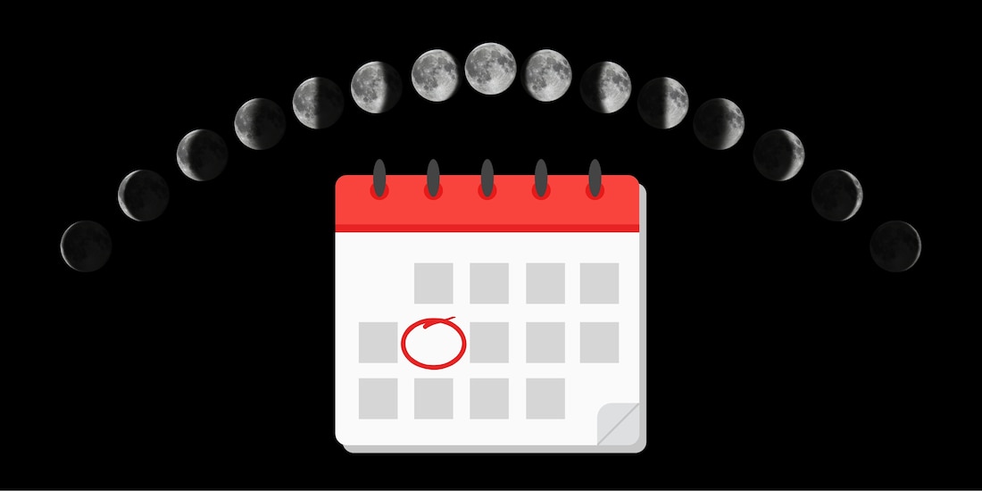 Calendario de la Luna abril 2026