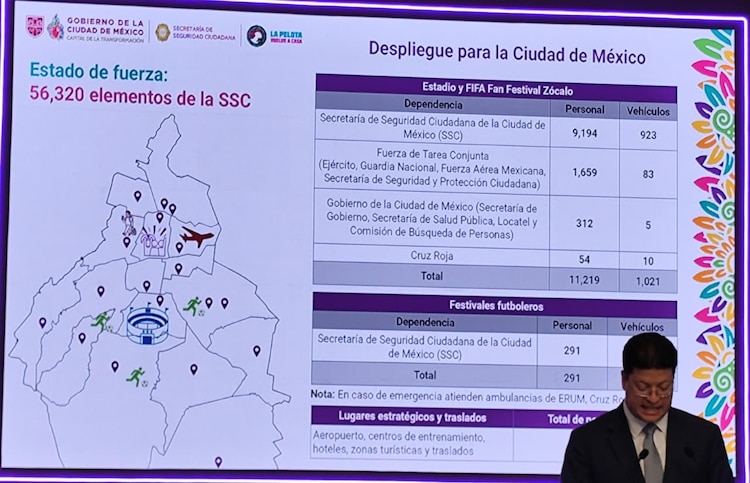 Pablo Vázquez Camacho, titular de la Secretaría de Seguridad Ciudadana