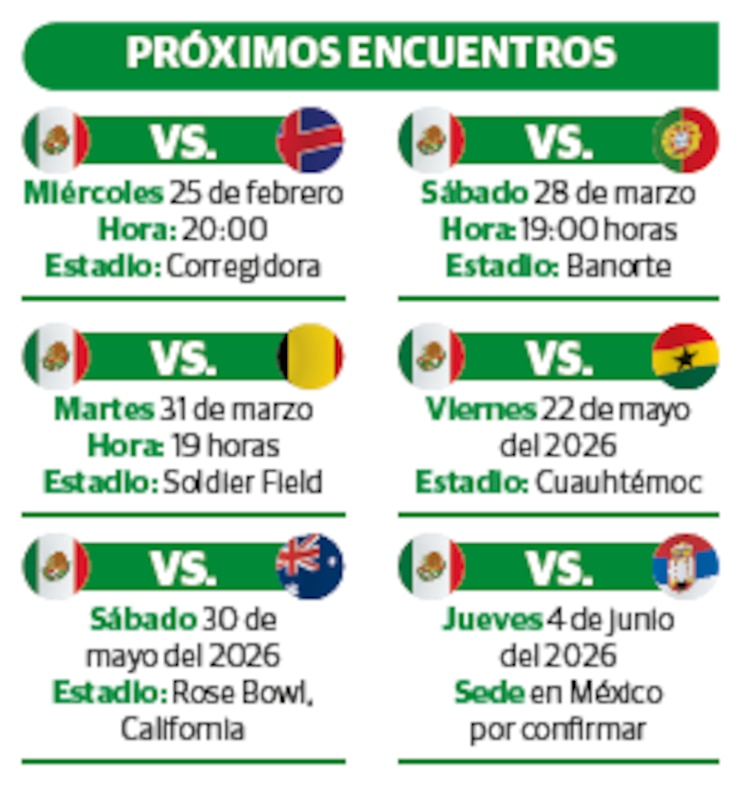 PRÓXIMOS ENCUENTROS