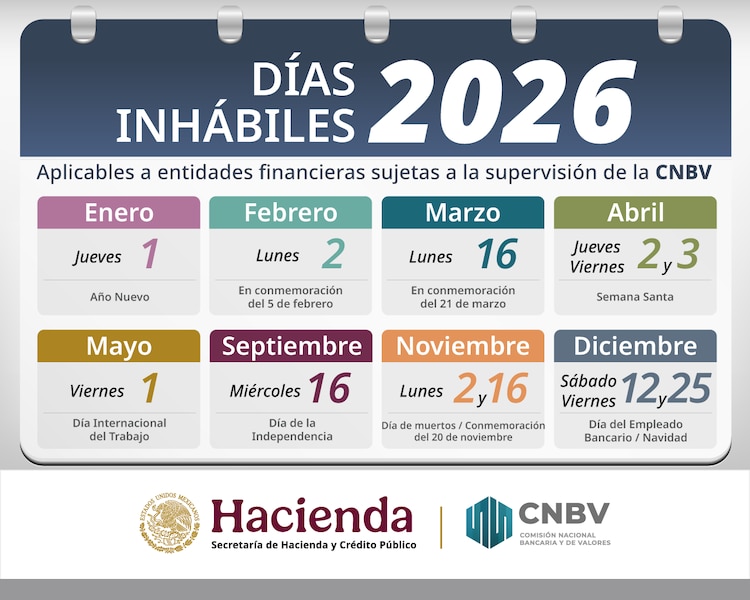 Calendario de días inhábiles en bancos durante 2026.