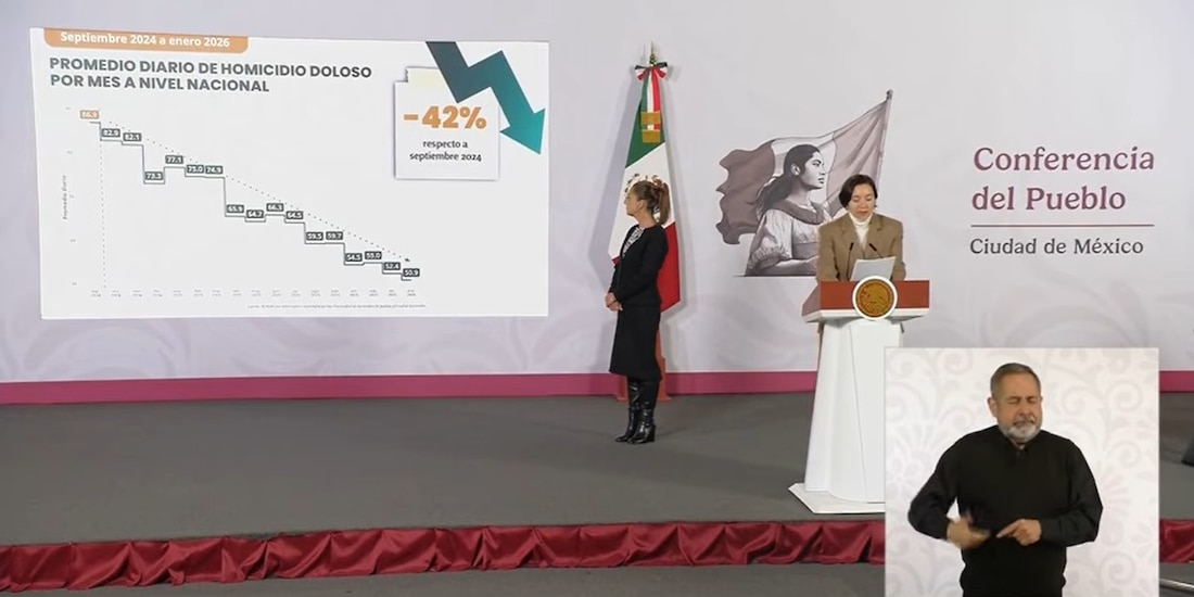 Marcela Figueroa, titular del SESNSP, presentó el balance de incidencia delictiva con corte a enero de 2026.