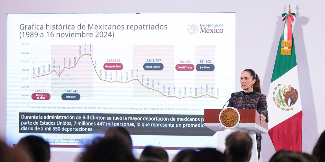 La Presidenta Claudia Sheinbaum, ayer, en conferencia de prensa.