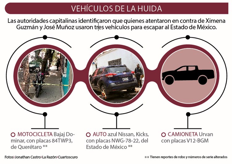 Vehículos de la huida │ Las autoridades capitalinas identificaron que quienes atentaron en contra de Ximena Guzmán y José Muñoz usaron tres vehículos para escapar al Estado de México.