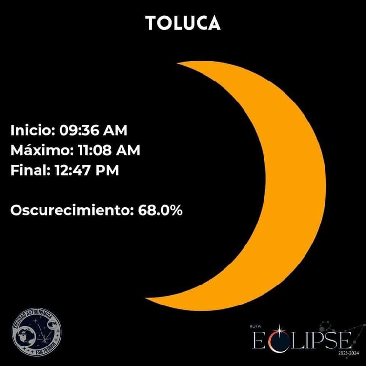 A qué hora ver el eclipse en el Estado de México