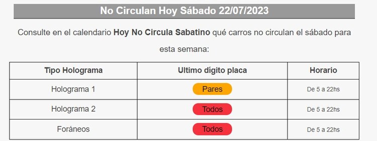 Hoy No Circula Sabatino.
