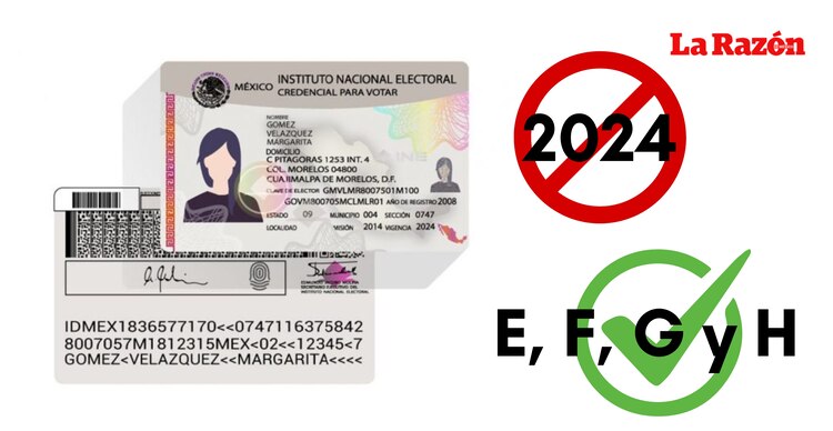 Credencial para votar vigente 2025