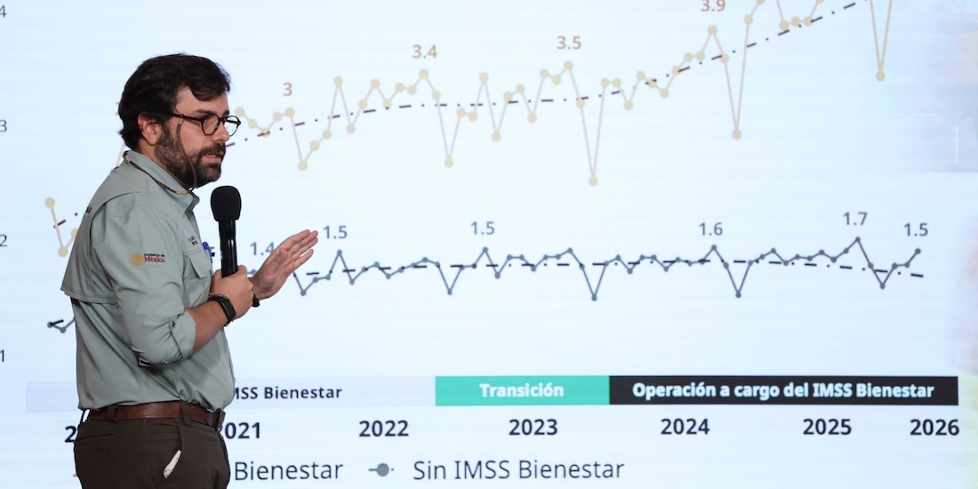 Alejandro Svarch, titular del IMSS-Bienestar