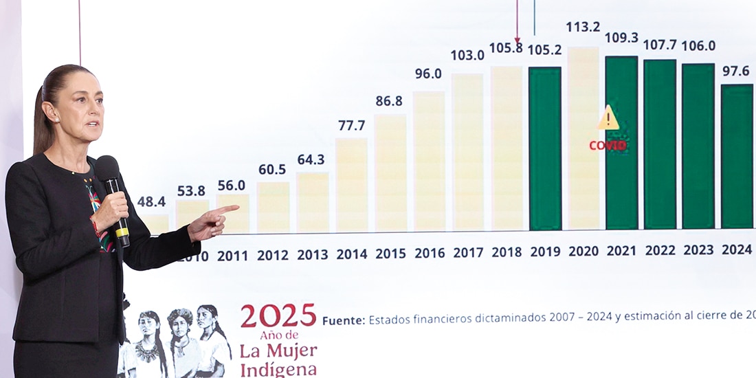 La Presidenta Sheinbaum, informa sobre la evolución de la deuda de Pemex.