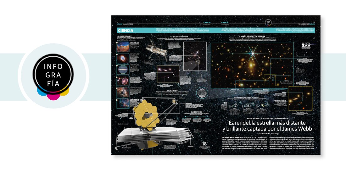 Earendel, la estrella más distante y brillante captada por el James Webb<br>