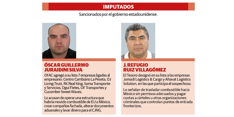 IMPUTADOS
