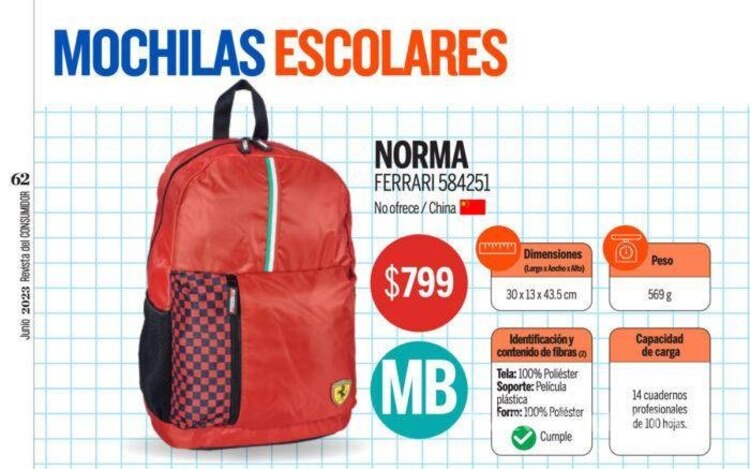 Norma / Ferrari 584251