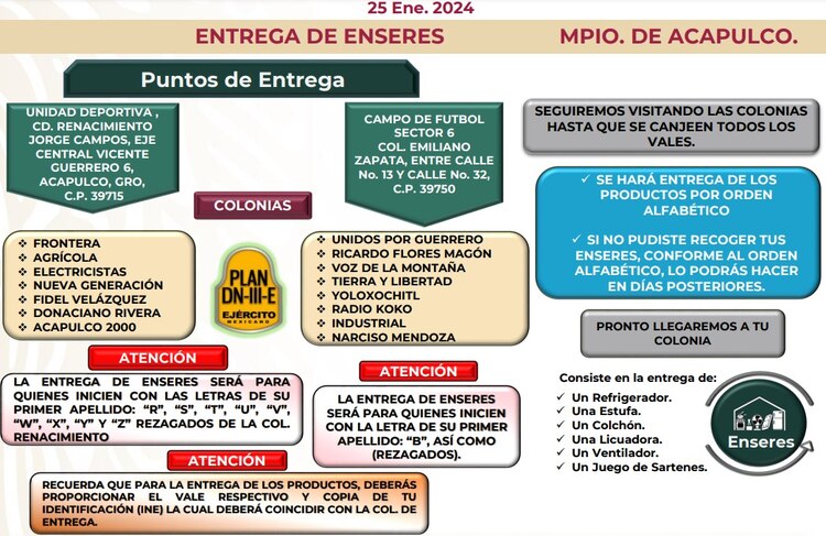Ubicación para la entrega de enseres en Acapulco.
