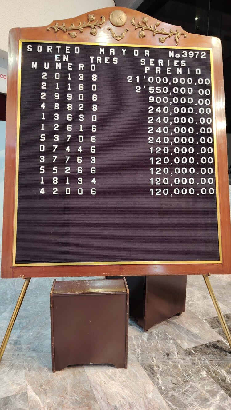 Lista de Ganadores del Sorteo Mayor 3972.