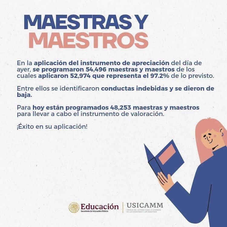 Reporte de USICAMM