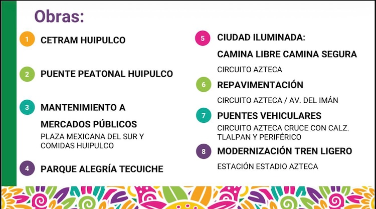 Alistan entorno del Estadio Banorte con 10 obras en CDMX