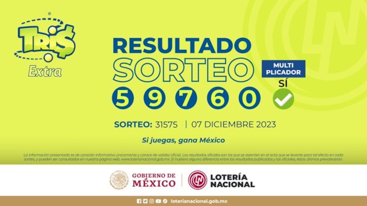 Resultado del Tris Extra de hoy 6 de diciembre del 2023.