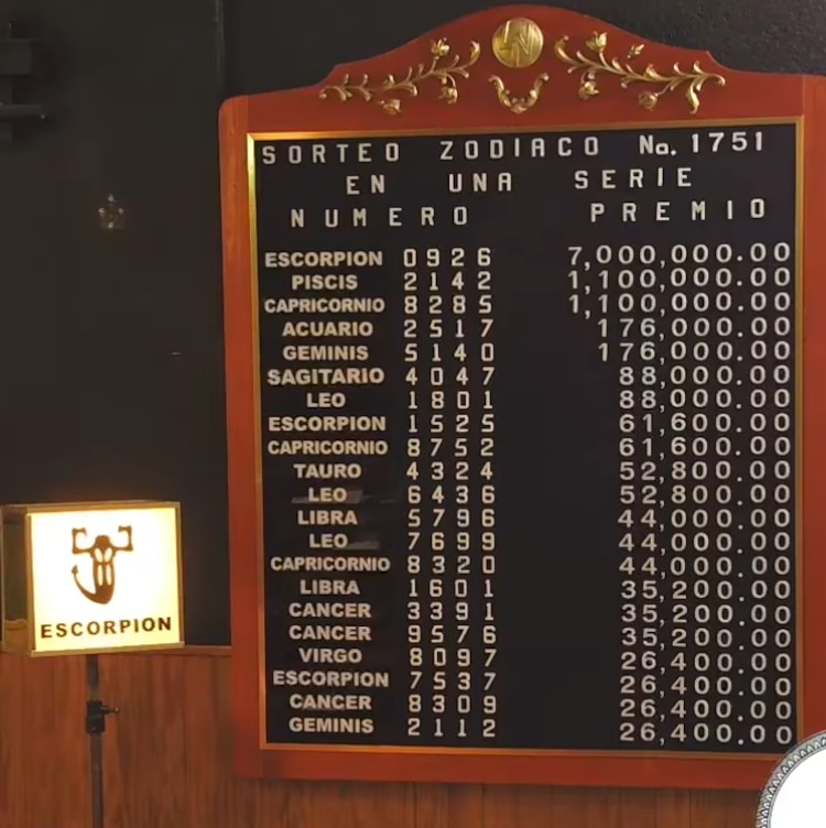 Resultados del Sorteo Zodiaco 1751 del domingo 5 de julio de 2026.