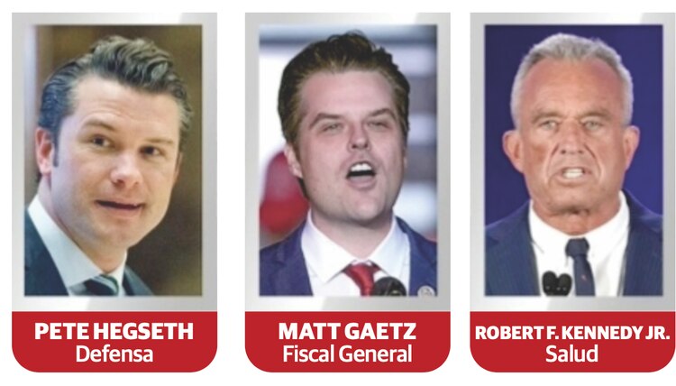 Algunos de los elegidos para el gabinete tienen antecedentes con la ley.