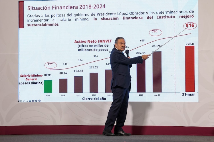 Octavio Romero Oropeza, director del Infonavit, muestra una lámina en el que afirma que la situación financiera de este instituto ha mejorado en este sexenio, de tal forma que permitirán aumentar en cien mil viviendas la meta de un millón que tenía perfilada el Programa Nacional de Vivienda.