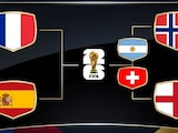 La Copa del Mundo ya conoce a sus primeros semifinalistas y el camino hacia la gran Final comienza a tomar forma.