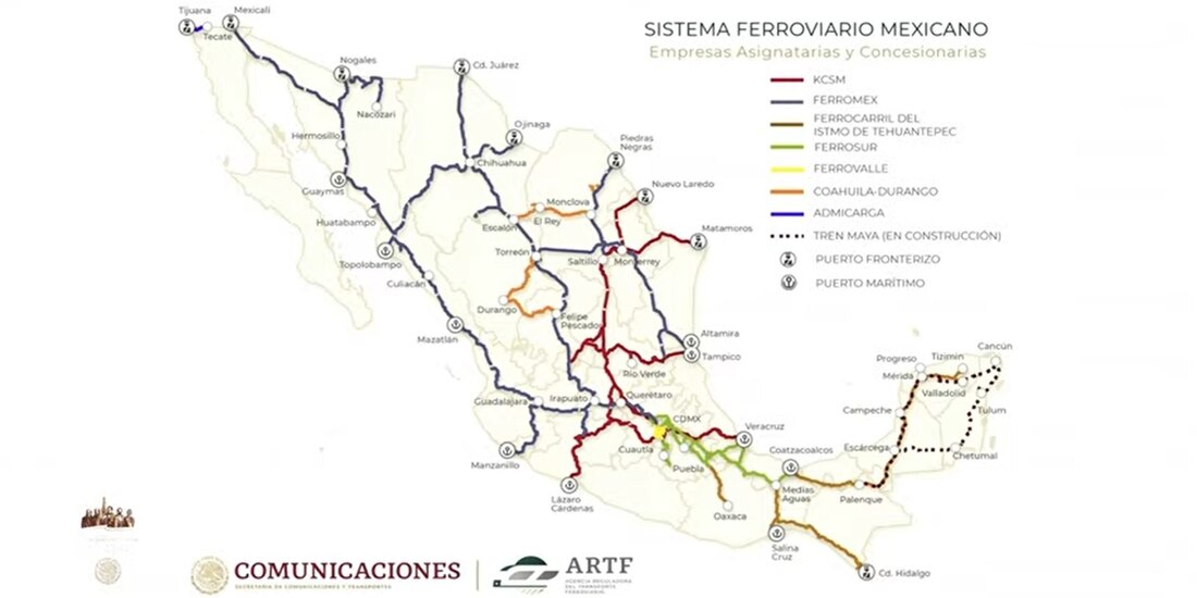 Plan del gobierno mexicano.