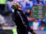 Javier Aguirre durante el partido de Ghana en Puebla.