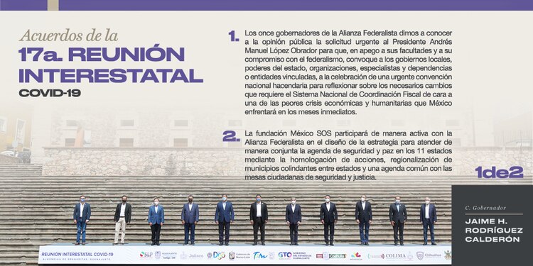 Alianza Federalista