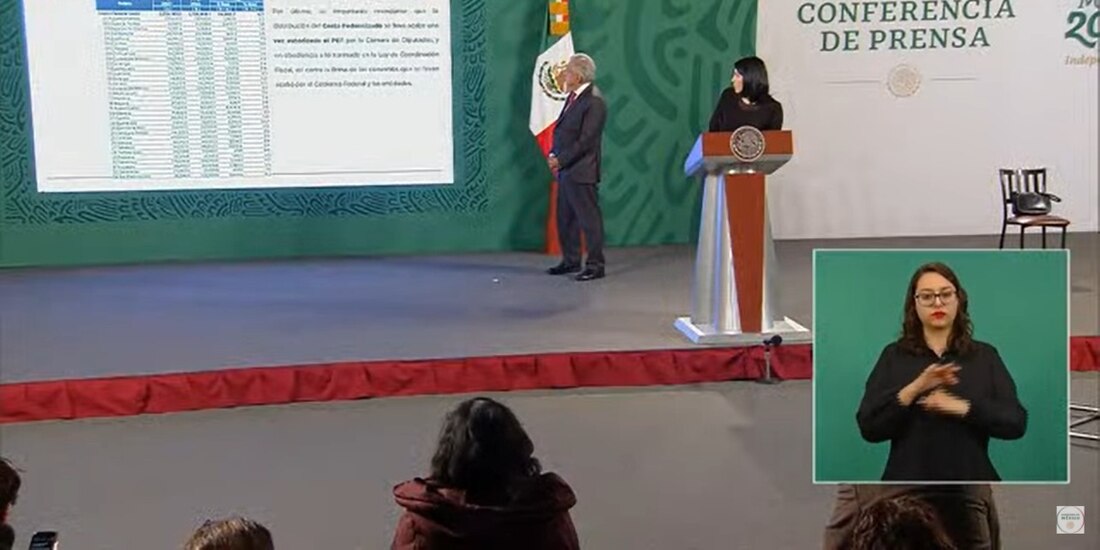 AMLO y Victoria Rodríguez en la mañanera de este jueves 4 de noviembre.