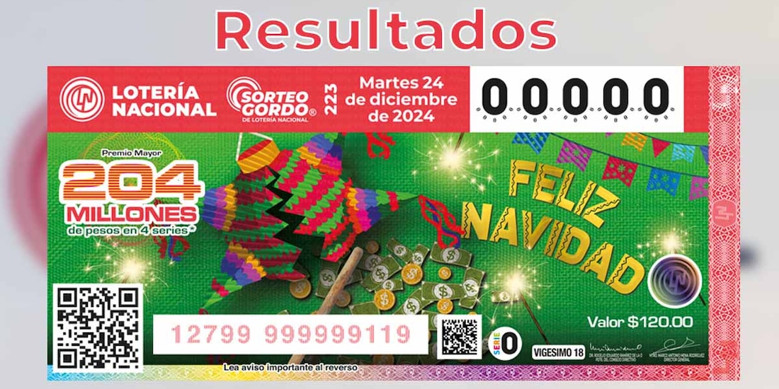 Resultados del Sorteo Gordo de Navidad 2024 de la Lotería Nacional.