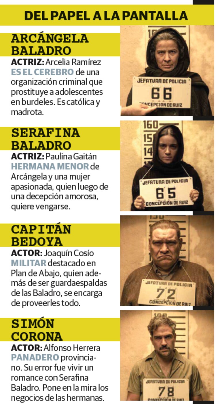 Del papel a la pantalla