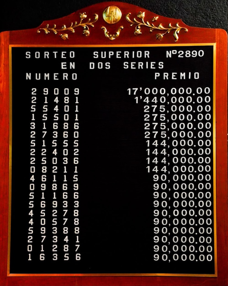 Lista de ganadores del Sorteo Superior 2890.