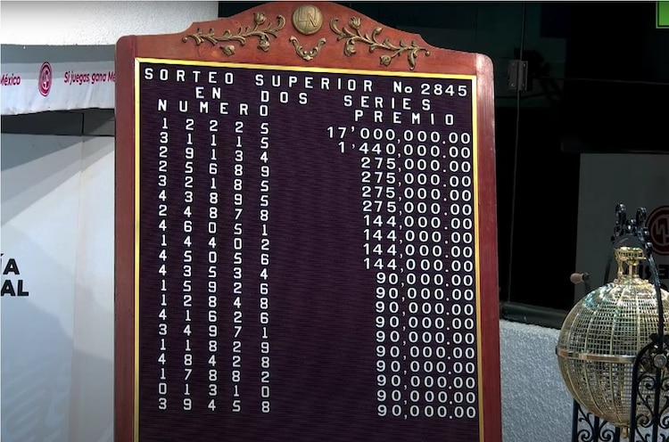 Lista de ganadores del Sorteo Superior 2845.