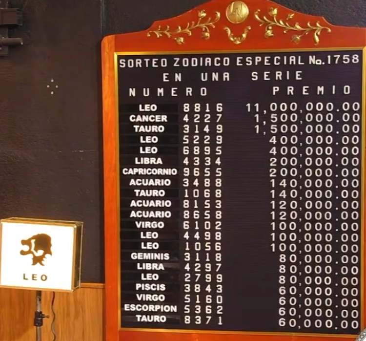 Resultados del sorteo Zodiaco Especial 1758 del domingo 23 de agosto de 2026.