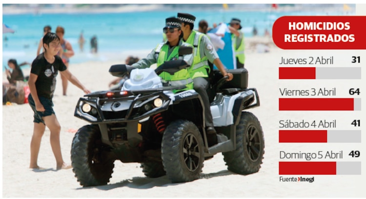 Elementos de la GN continúan con el operativo vacacional de Semana Santa en playas y en el Aeropuerto de Cancún, QRoo, el pasado 8 de abril.