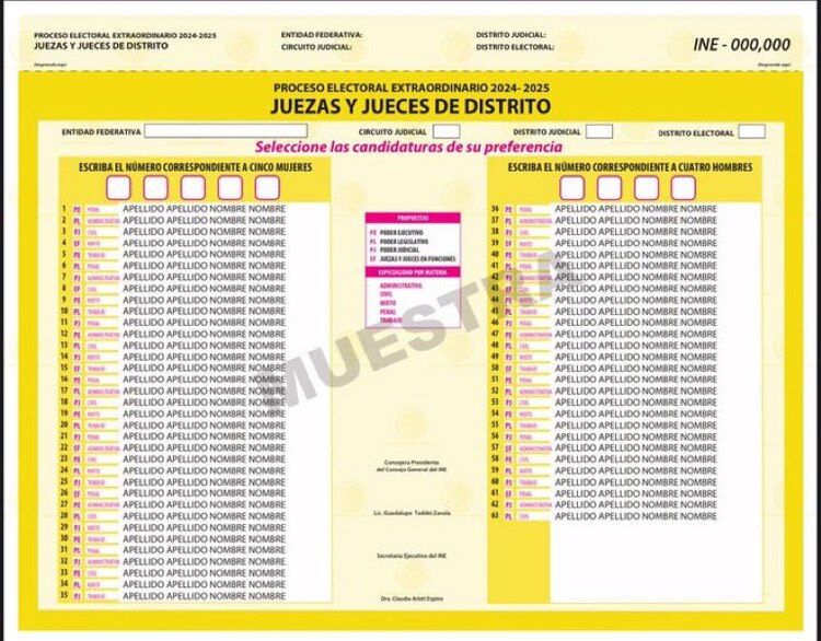 Formato de boletas para la elección de jueces propuesto por el INE.