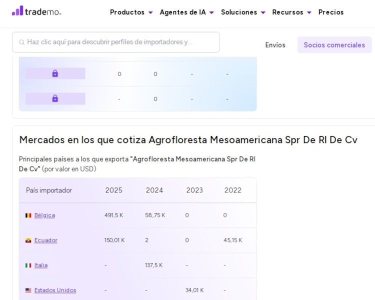 Documento hecho publico.