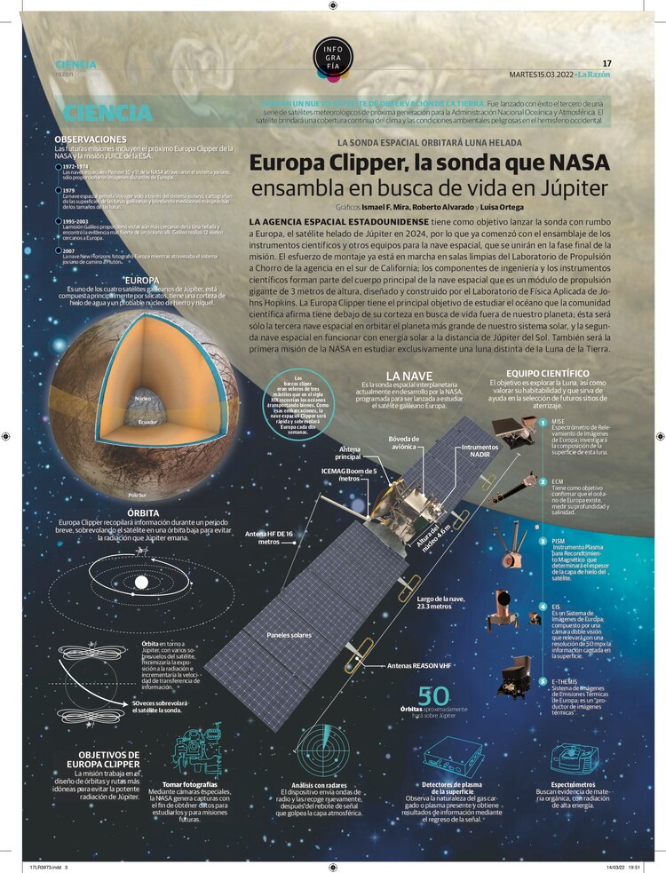 Europa Clipper