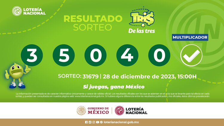 Resultados del Tris de las tres de hoy.